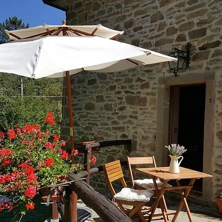 Il Casale Del Mulino *
